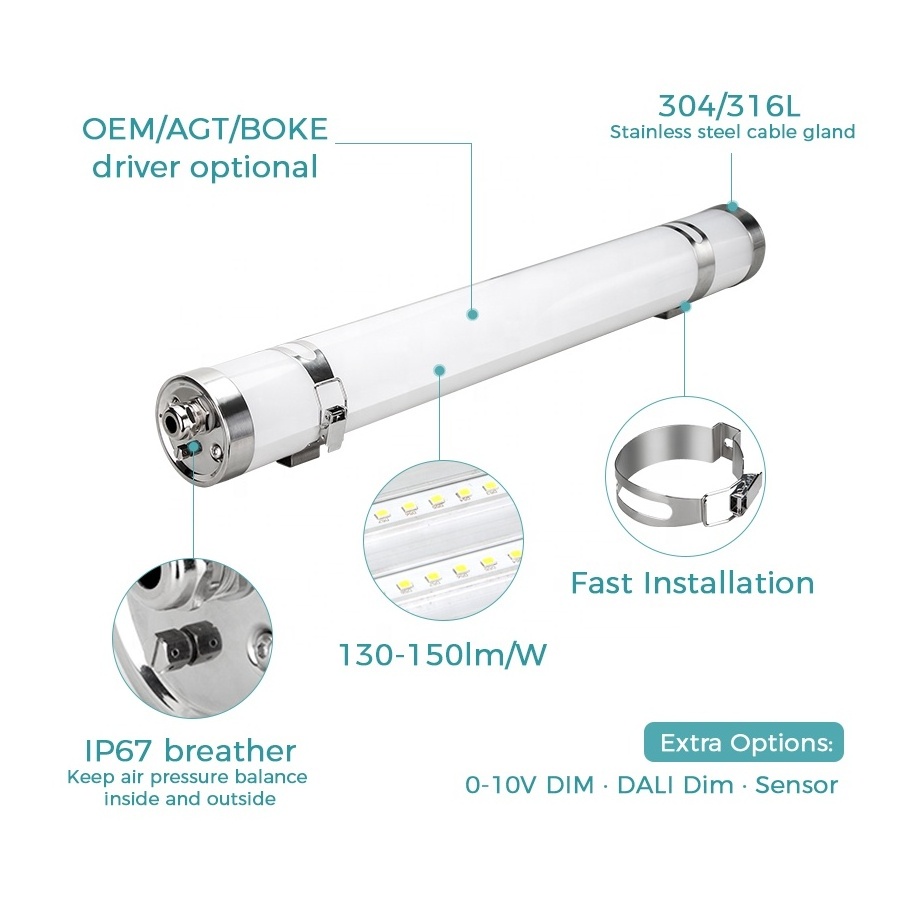 High-End Tube Light 600mm 1200mm 1500mm PMMA Cover IP69K Waterproof Flicker Free 150lm/w 20W 40W 60W LED Tri-proof Light