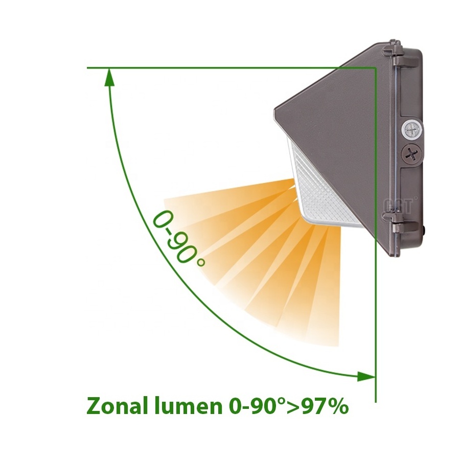 ETL DLC With Photocell 60W 80W 100W 120W Outdoor LED Wall Pack Light