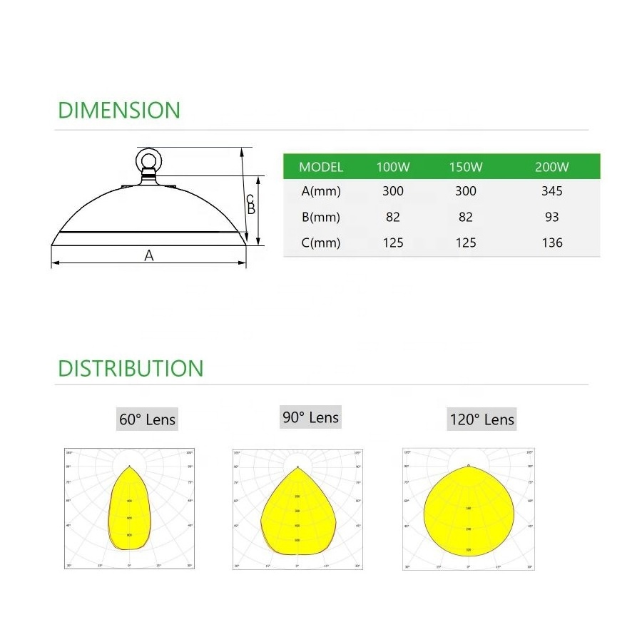 200W NSF Rated UFO Lamp White Orange Yellow Light 4000K 5000K 100W 150W 80W Adjustable LED High Bay Fixture