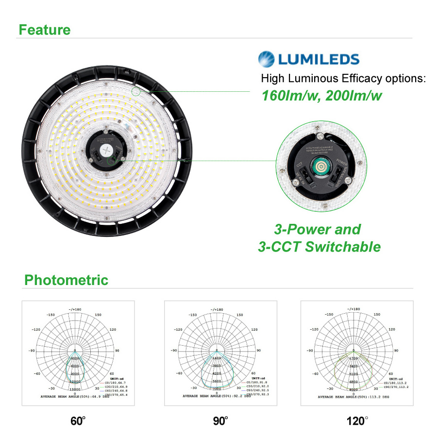 Factory Warehouse Industrial Lighting 100W 150W 200W 240W UFO Led High Bay Light with Black Housing DLC Premium