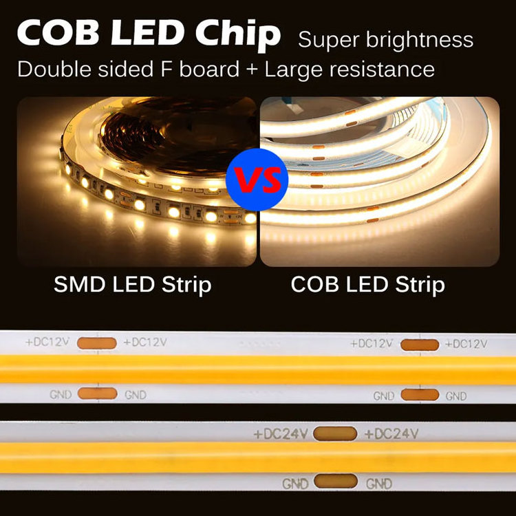 12v APP Control Remote Controlled Flexible SMD 5050 2835 RGB LED Smart Home Light Led Strip Light