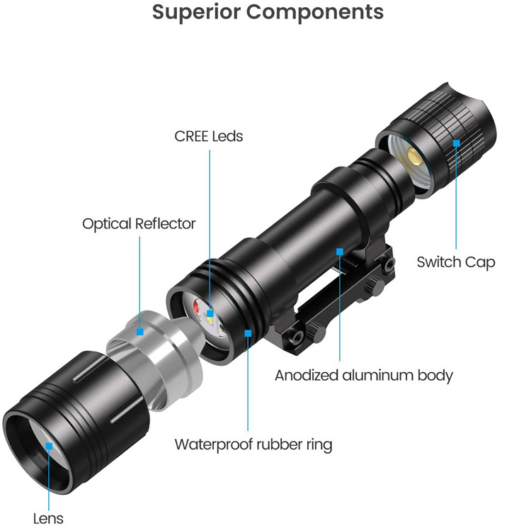 Waterproof Hunting Flashlights High Brightness 5 Modes Led Tactical Flashlight 1600 Lumens Usb Rechargeable Torch Light