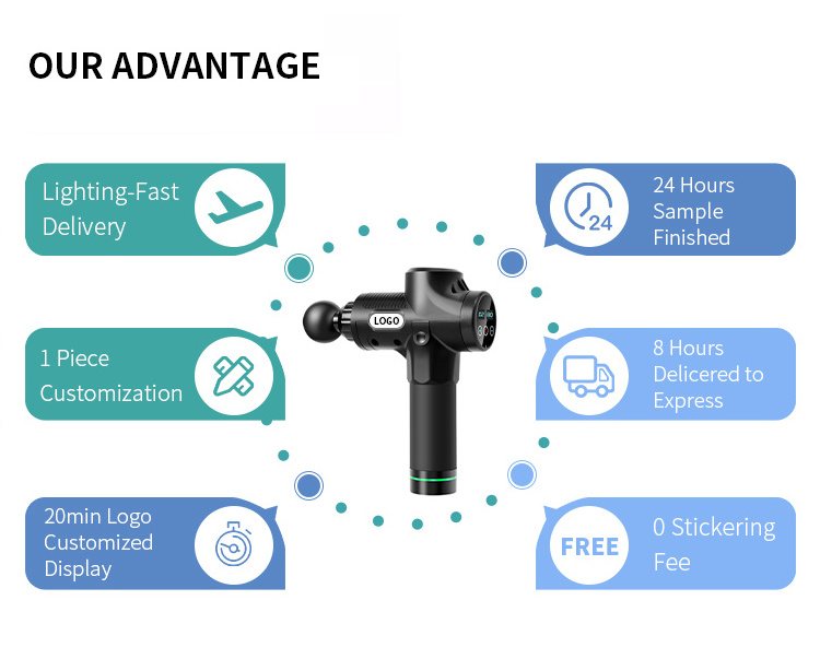 Customized Logo Handheld Muscle Massage Gun Battery Quiet Deep Tissue Percussion Fascial Gun Massager