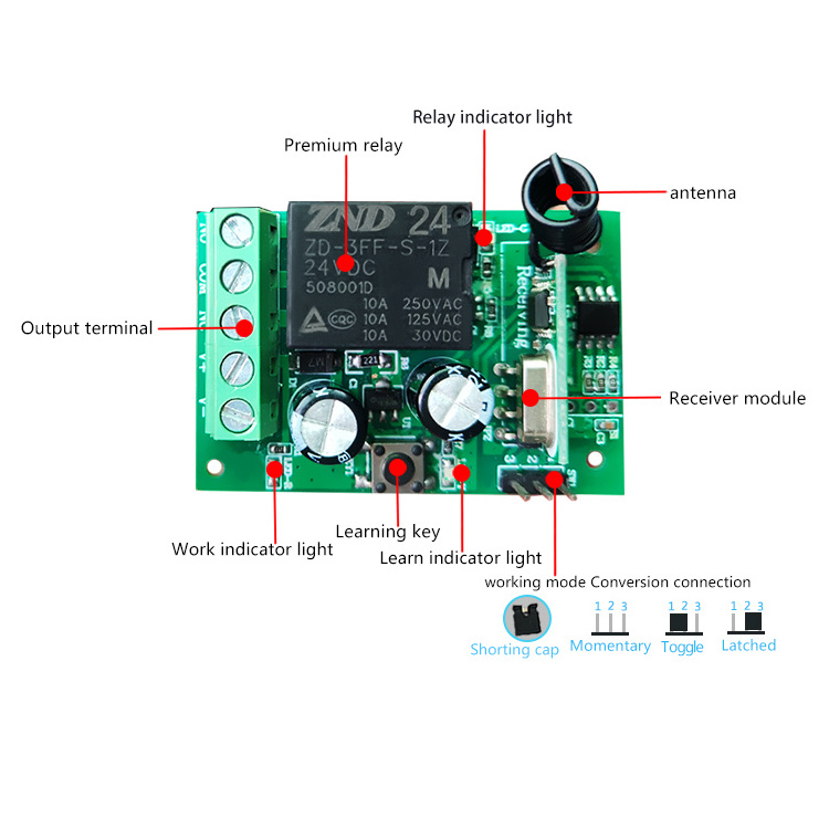 Factory Price 12V 1CH Relay Wireless RF Remote Control Switch Receiver for garage Gate Motor Light ON OFF Transmitter