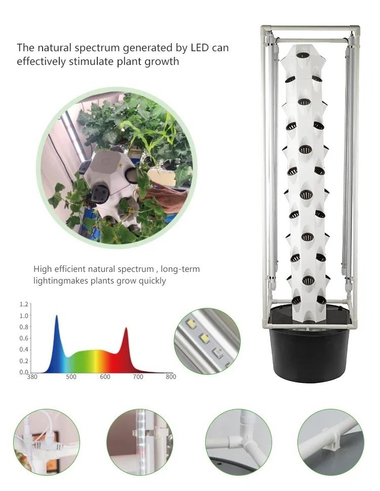 Vertical hydroponic garden tower farming family use mini indoor hydroponic aeroponic growing tower system