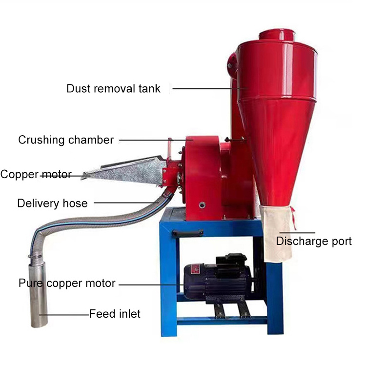 China Factory Flour Mill Rice Corn Grain Pulverizer Grain Grinding Machine