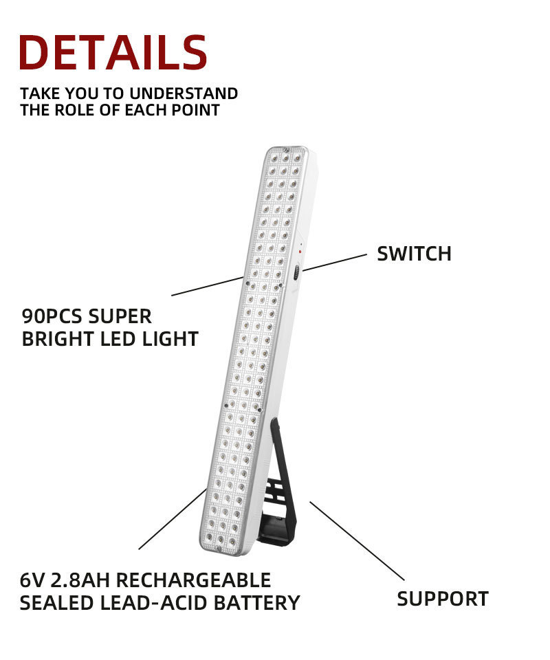 Home rechargeable wall-mounted emergency light