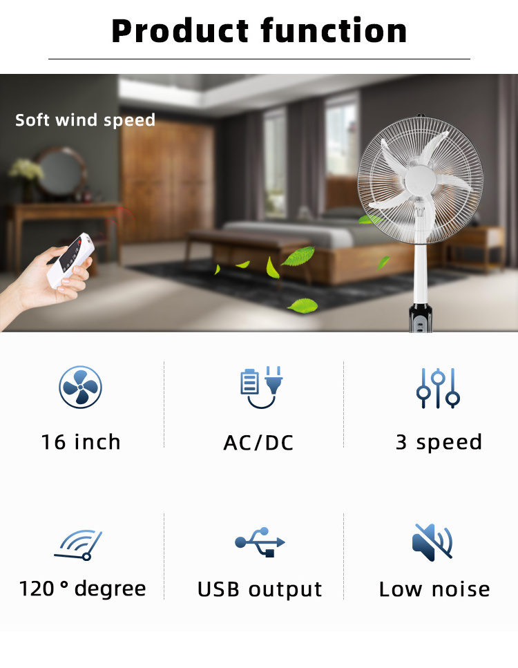 CHANGRONG Rechargeable Electric 16 Inch Standing Fan Cheap Price Low industrial Floor Soundless Retro Home Fan