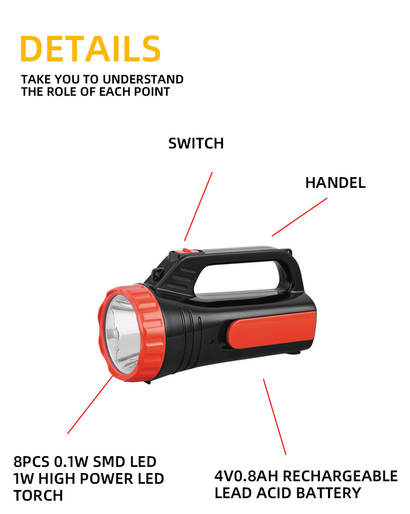 Rechargeable Torch Light Super Bright LED Torch+8pcs SMD Customized Wholesale 1W Plastic Outdoor Lighting Emergency Light 70 100