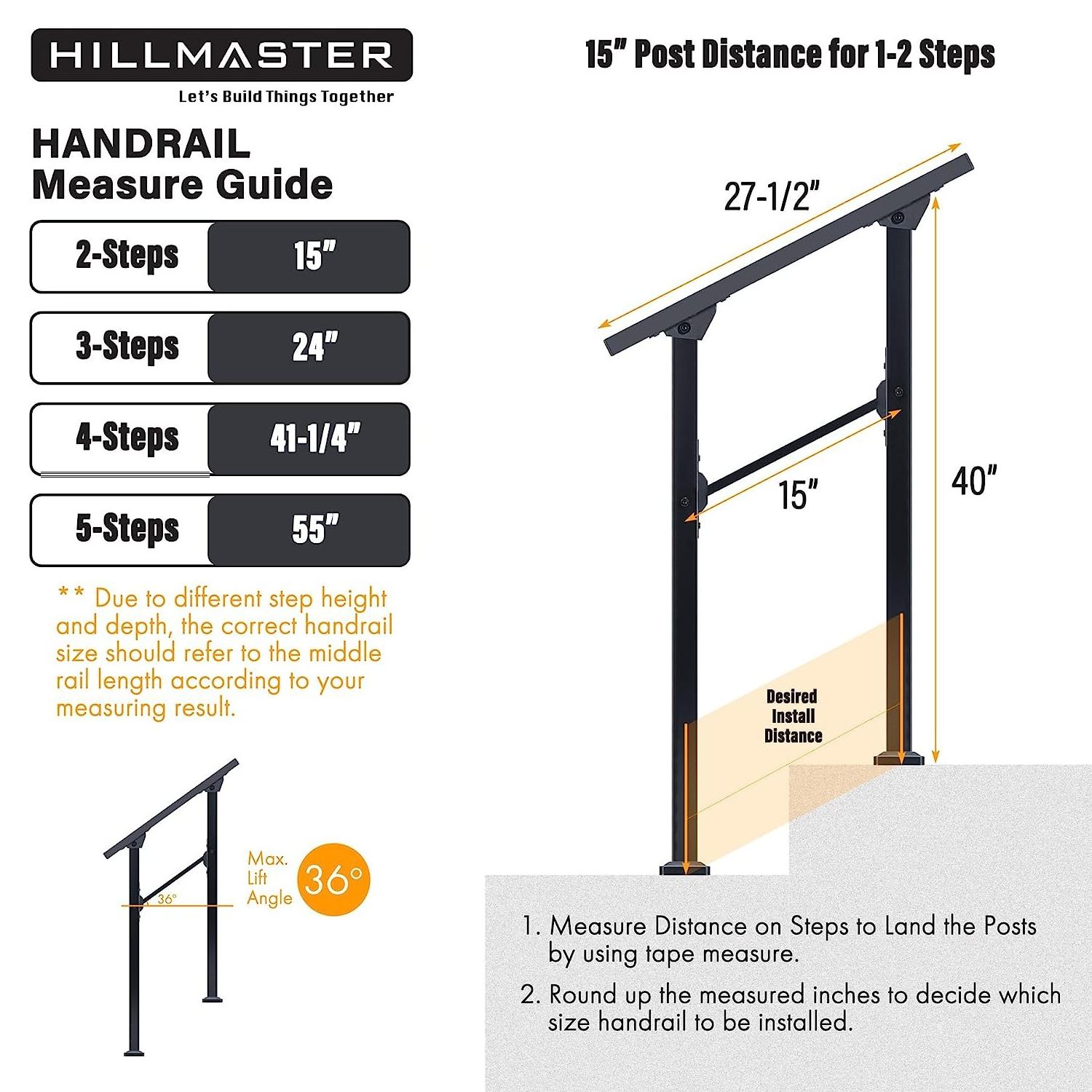 HILLMASTER HandRails for Outdoor Steps 2 Steps Stair Railing Black Wrought Iron Staircase Handrail Kit for Concrete Steps