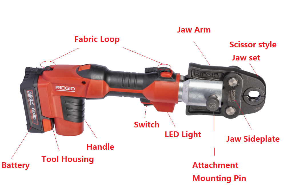 Factory Automatic Battery Powered Stainless steel pipe Electric Hydraulic Crimping Tool