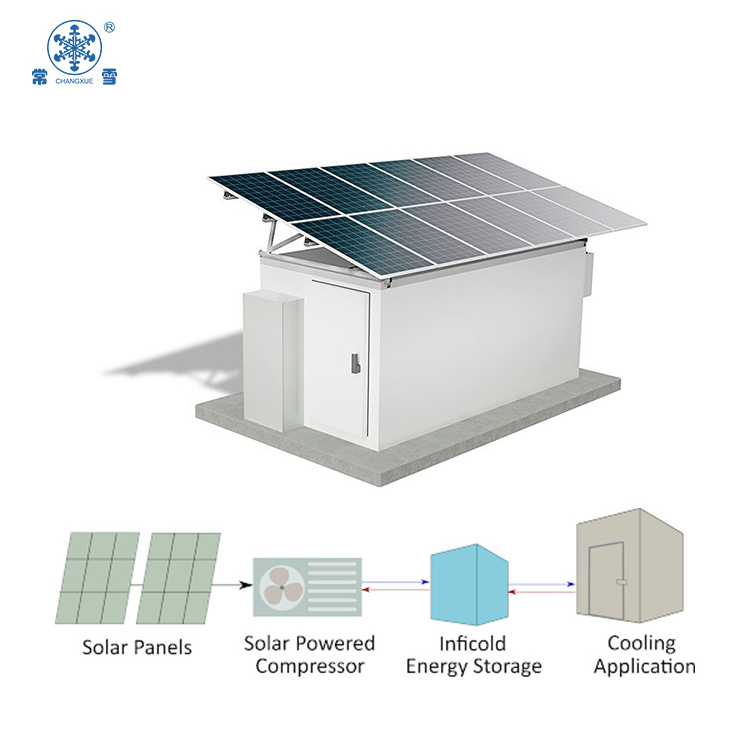 Storage Room for Vegetable and Fruit Cool Room with Solar Powered Cold Room