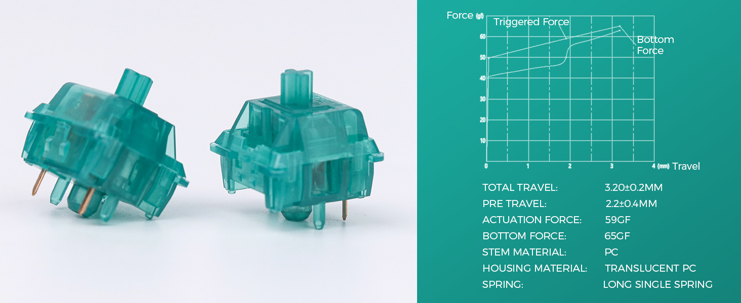KiiBOOM Topaz Switches keyboard switches pre lubed keyboard switchesrgd led mechanical keyboard switch