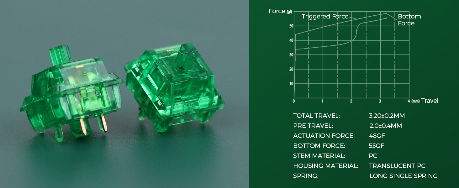 KiiBoom Emerald low profile keyboard switches usb switch keyboard mechanical keyboard switch types