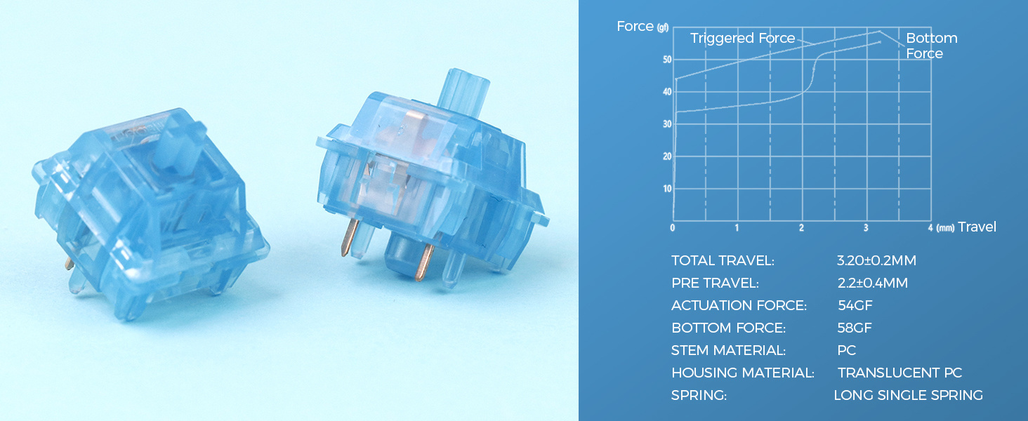 KiiBOOM Sapphire Switches Original keyboard brown white blue red yellow switches 35 Pieces Mechanical Keyboard Switches Set