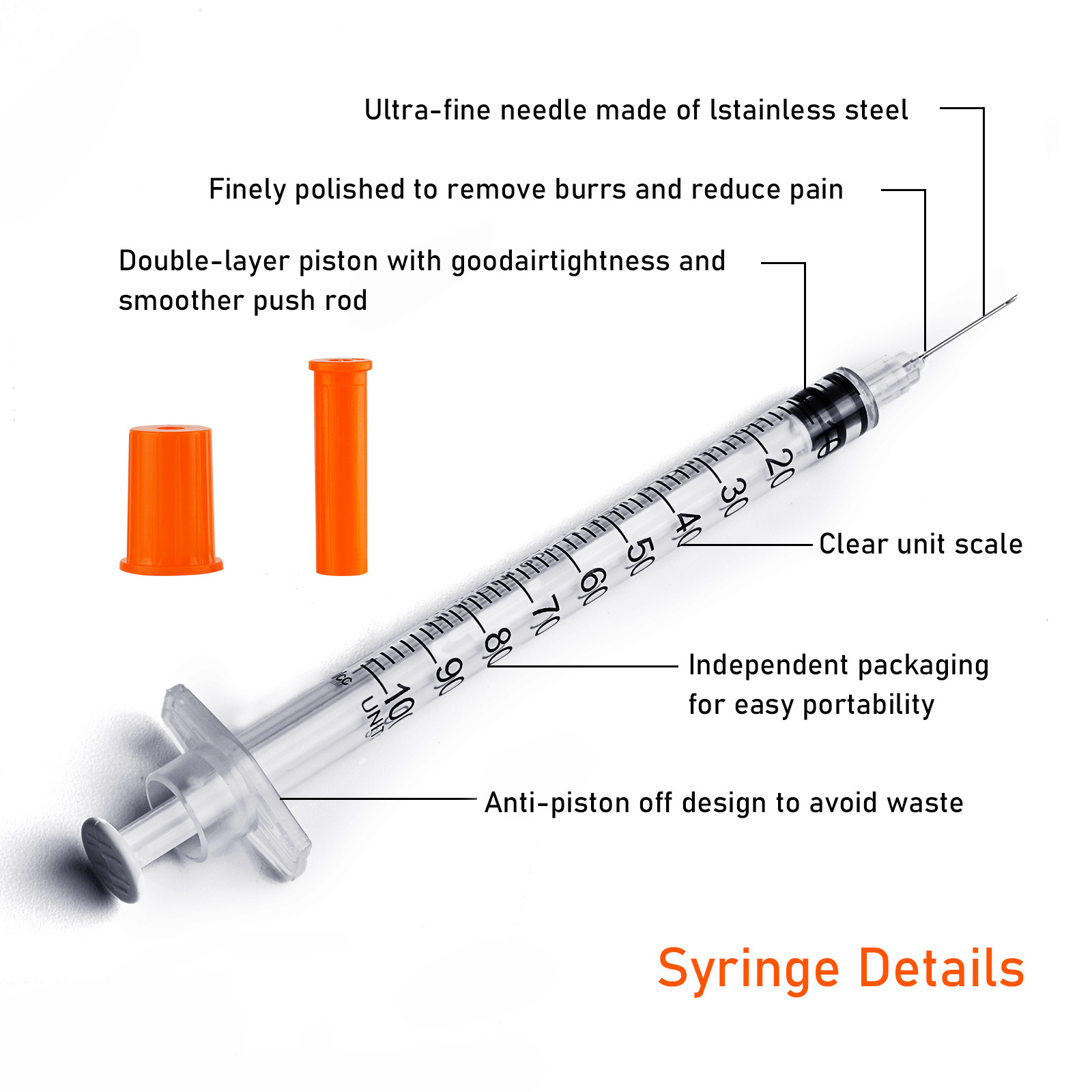 Disposable Medical Insulin Syringe Sterile Insulin Needle Plastic Safety Insulin Syringe 30g In Blister Package