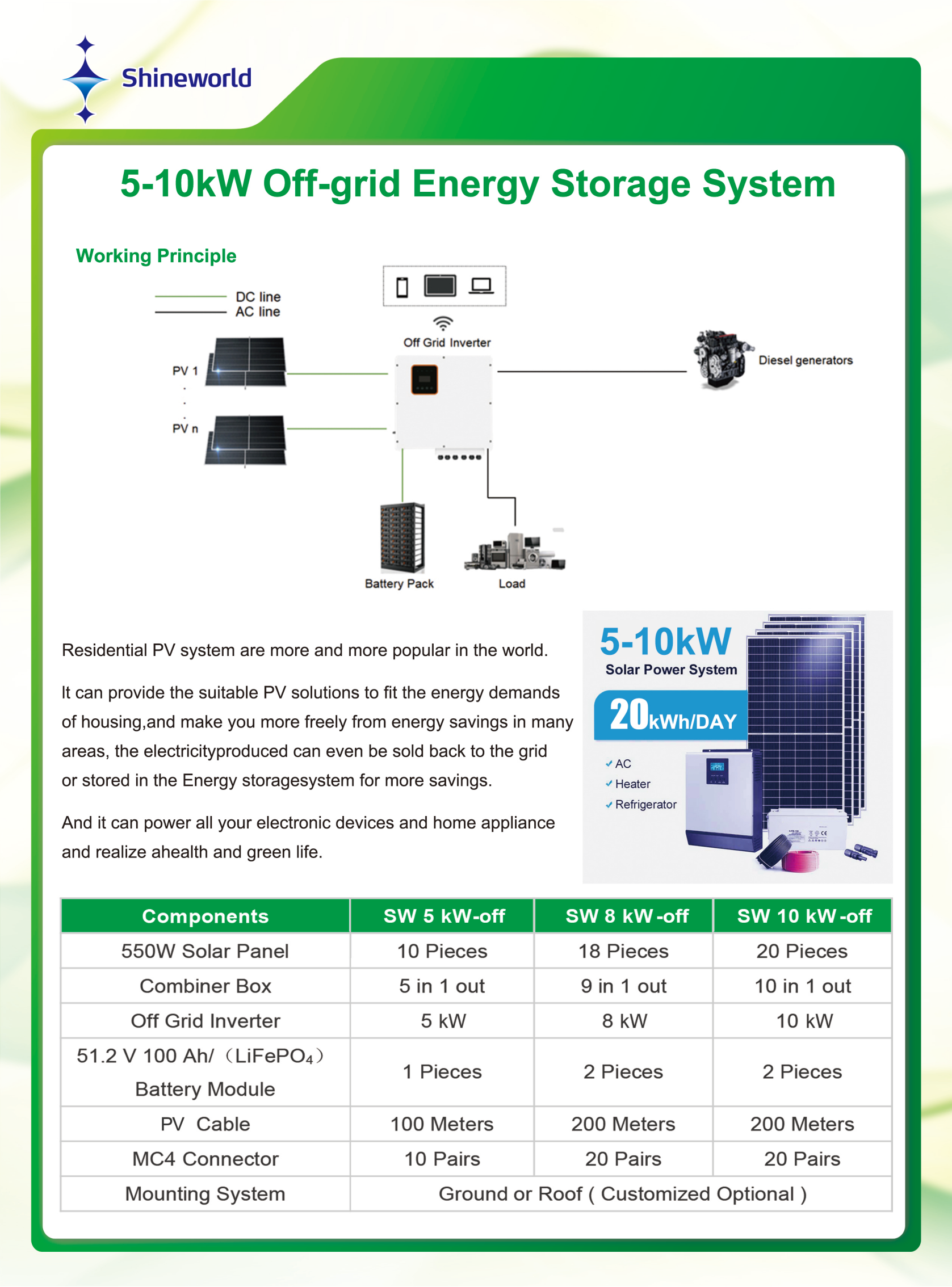 Complete Set Solar Panel Power System 8kW 10kW 15kW Solar Energy Residential Hybrid Off Grid Solar System