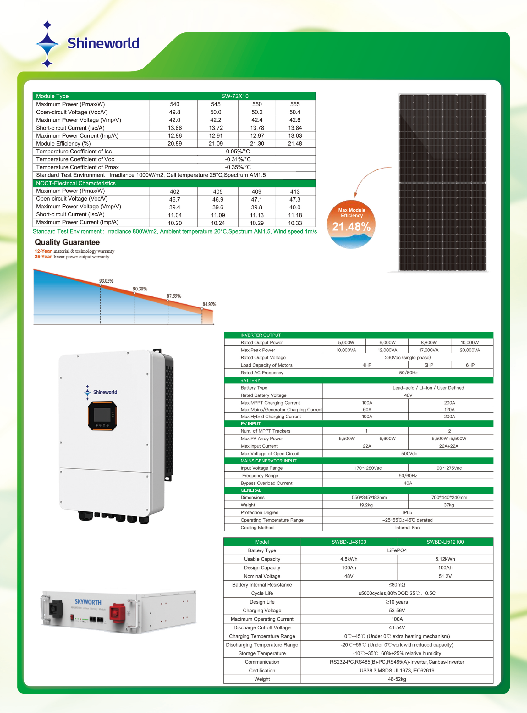 Complete Set Solar Panel Power System 8kW 10kW 15kW Solar Energy Residential Hybrid Off Grid Solar System