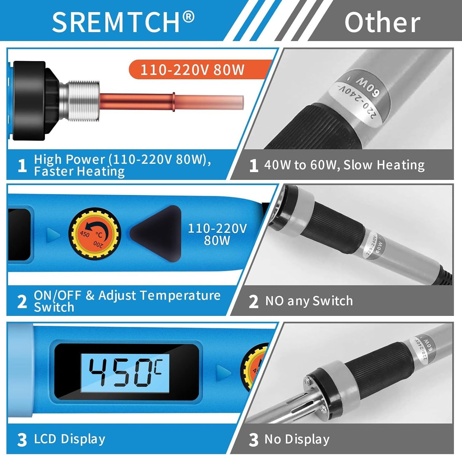 80W Digital LCD Solder Gun with ON/OFF Switch Adjustable Temperature Fast Heating Welding Tools Electronics Soldering Iron Kit