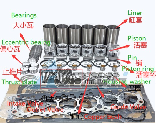 2023 hot selling S6S-DT S6SDT S6SD rebuild kit water pump oil pump gasket piston