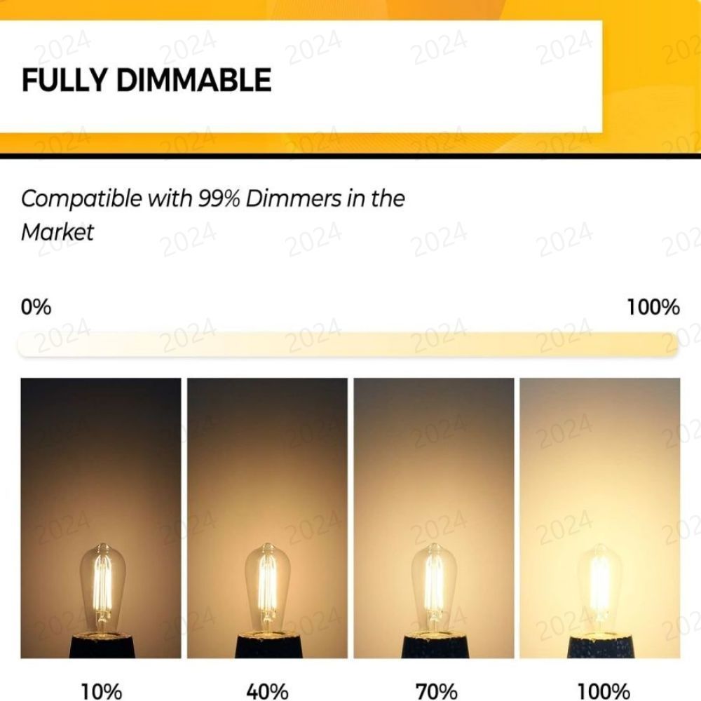 Ad Hot selling b14 led bulb ,dimmable g9 led bulb rgb,led bulb up