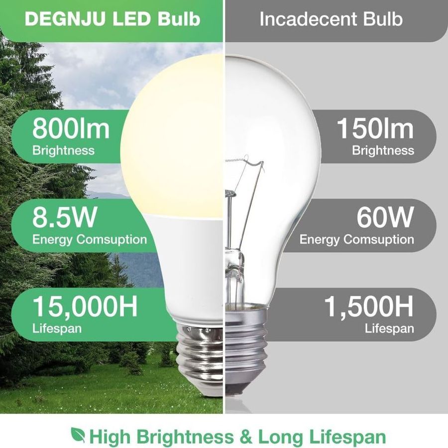 Spherical frosted Porcelain E14 E27 E26 G45 G16 R45 LED Globe Light Bulb Dimming 2W 4W 6W 12V 24v Mirror Light