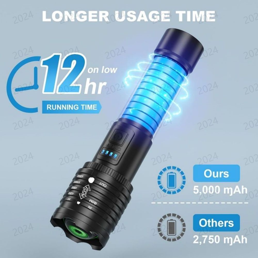 Flashlight Rechargeable Portable Waterproof IPX6 Hight Beam Camping Flashlight LED Flashlight Torch