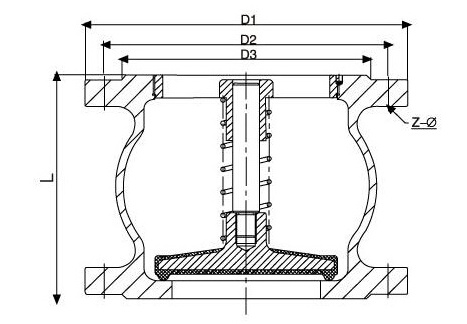 Factory wholesale DN50 DN65 DN80 DN100 hydraulic cast iron flange silencing, silent vertical, check valve