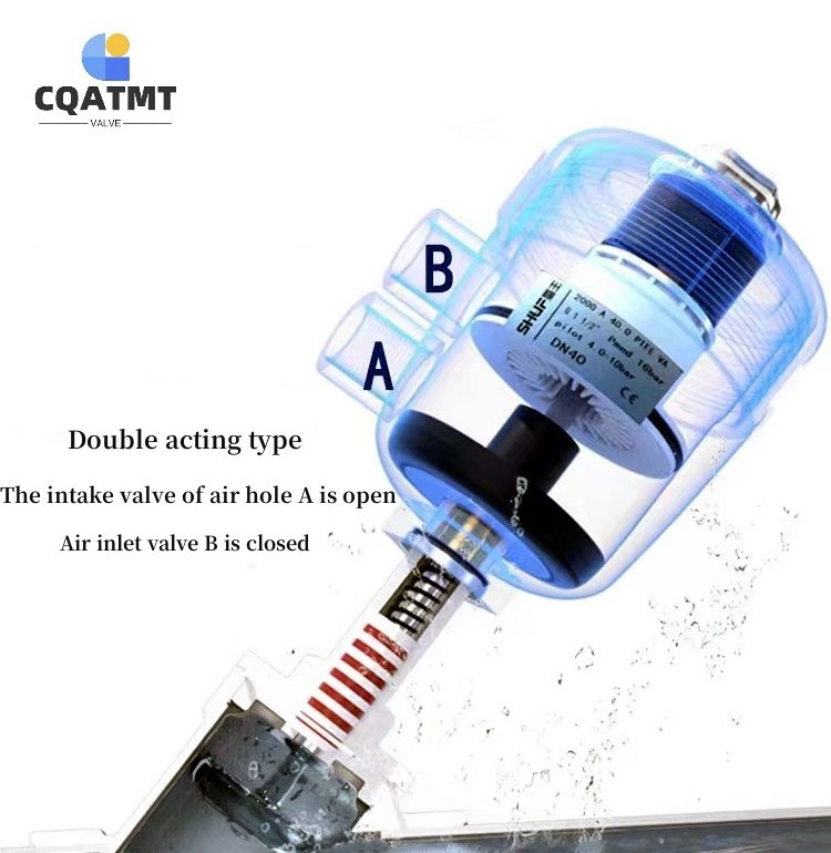 CQATMT Double Acting Stainless Steel Flange Pneumatic Water Steam Control Angle Seat Valve