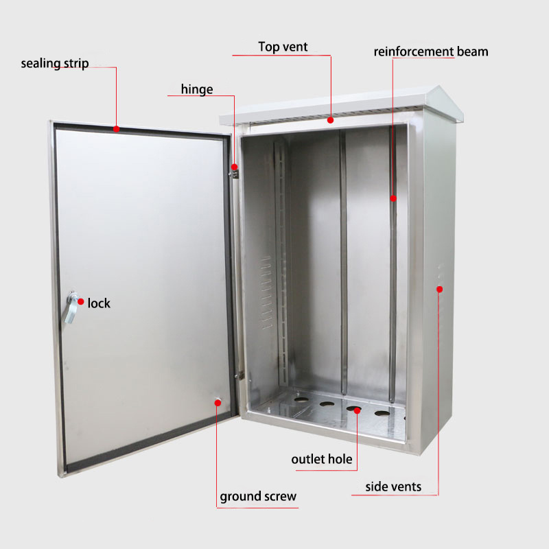 Best Quality Control Panel Box 3 Phase Distribution Panel Box Electrical Enclosure Box