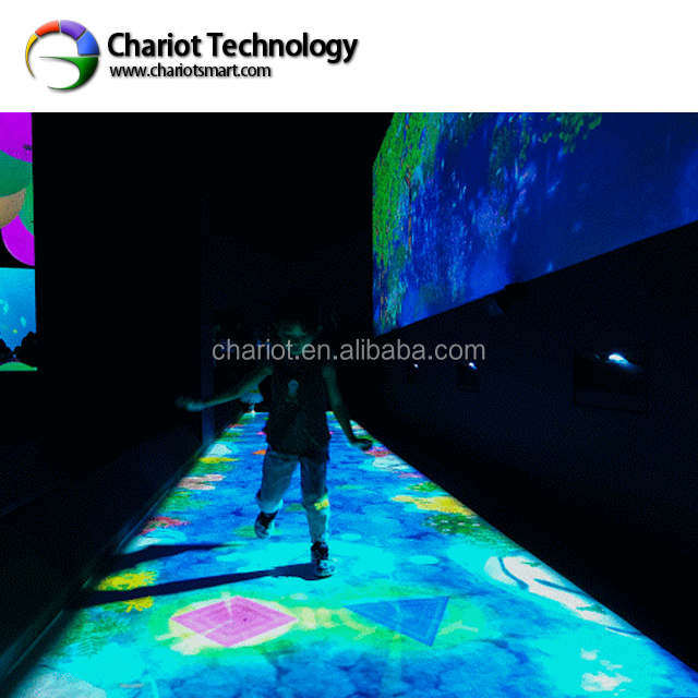 Promotion-- Interactive Floor System - LOW PRICE projectors 3D games interactive floor support windows XP/7/8/10