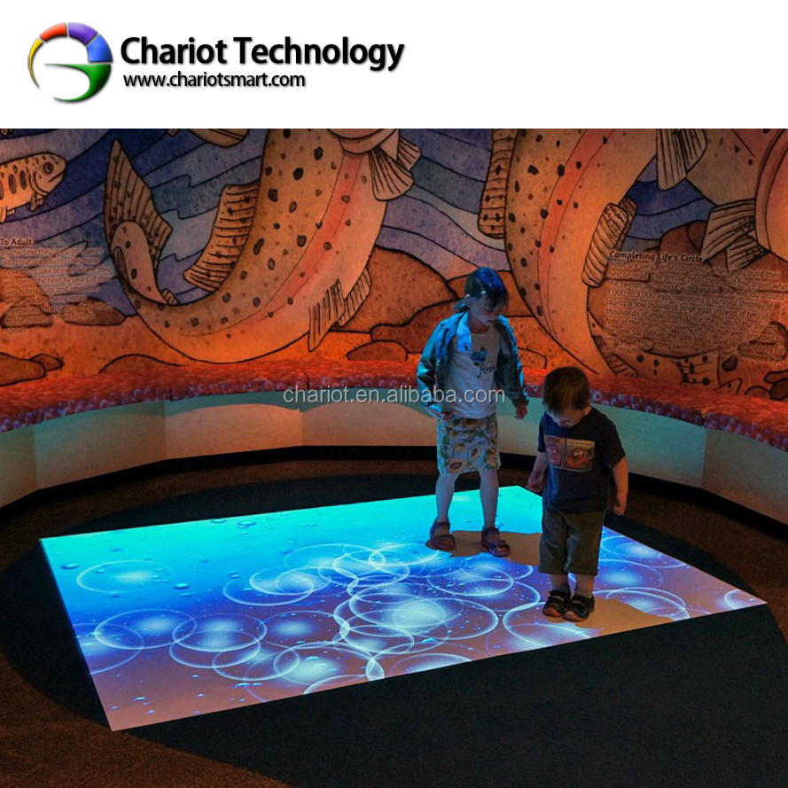 ChariotTech interactive floor projection system, interactive wall projector software with low price on sale.