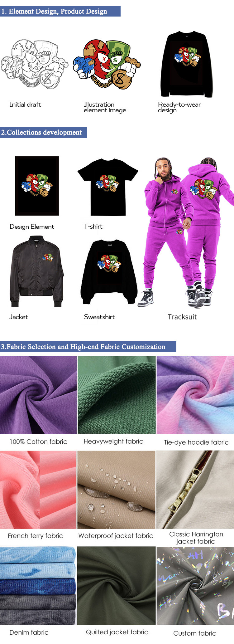 custom sweatsuit men 100% cotton French Terry Heavyweight unisex flared sweatpants and full zip up hoodie tracksuit sets