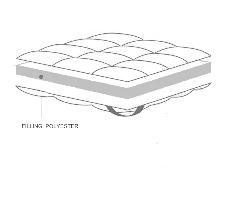 Factory PriceCharming Alice Travel microfiber Quilted microfibre polyester filling Fitted Mattress Pad Topper 10cm Height