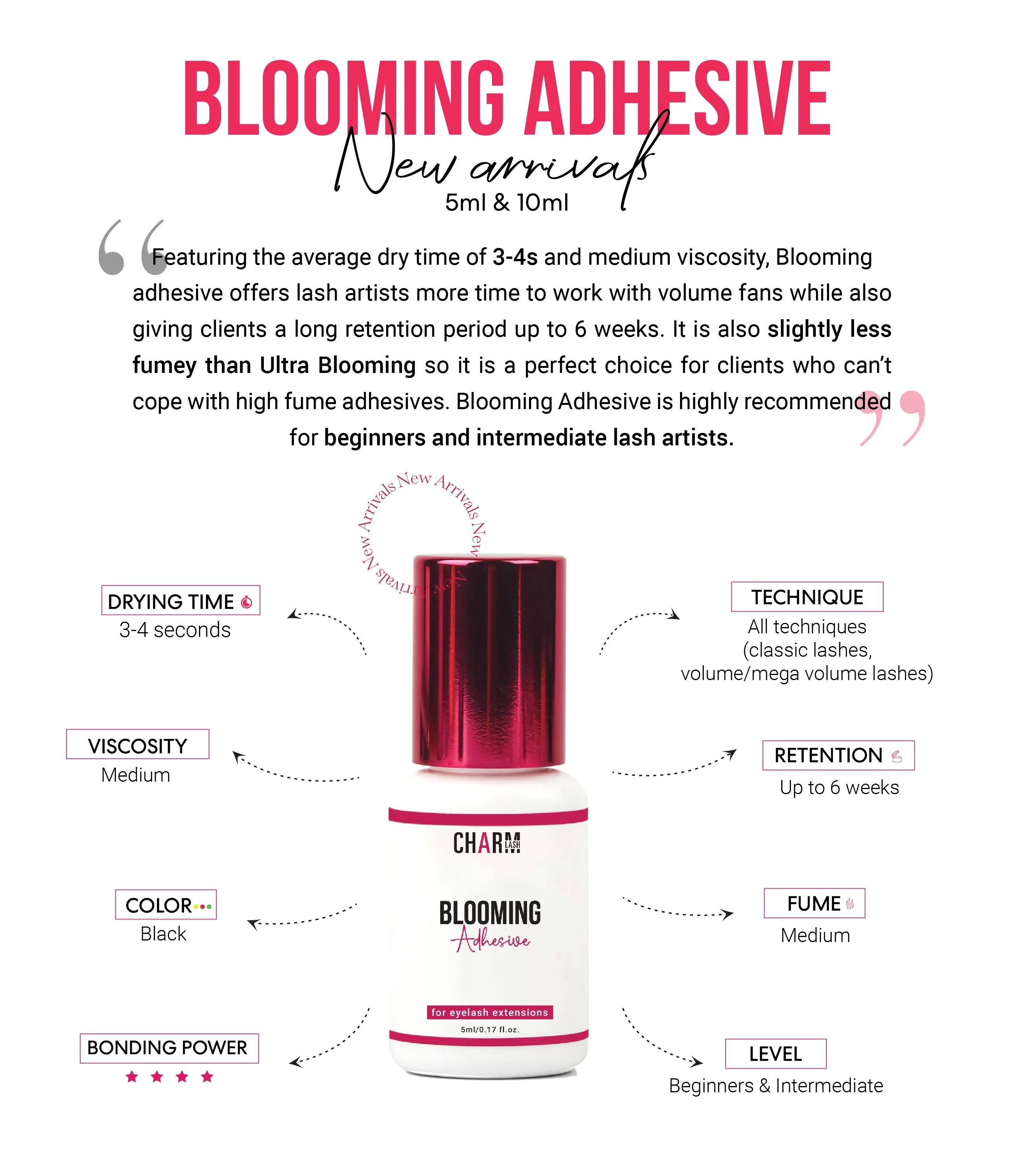 Blooming adhesive best selling eyelash extension glue waterproof oil proof lash glue sensitive lash adhesive factory price OEM