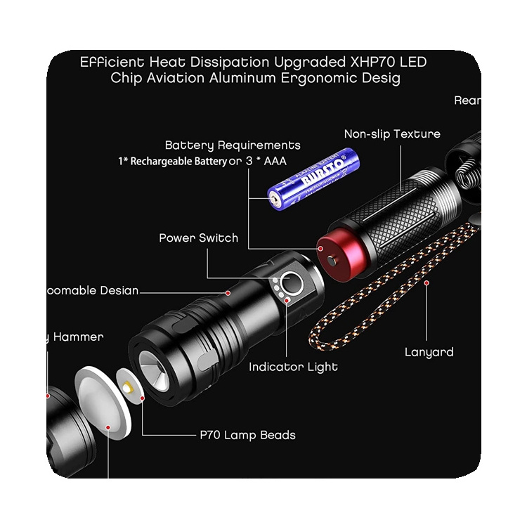 NEW Led Super Bright Rechargeable P70 10000 Lumens Powerful Tactical Suitable For Walking The Dog Hiking Led Flashlight 2024