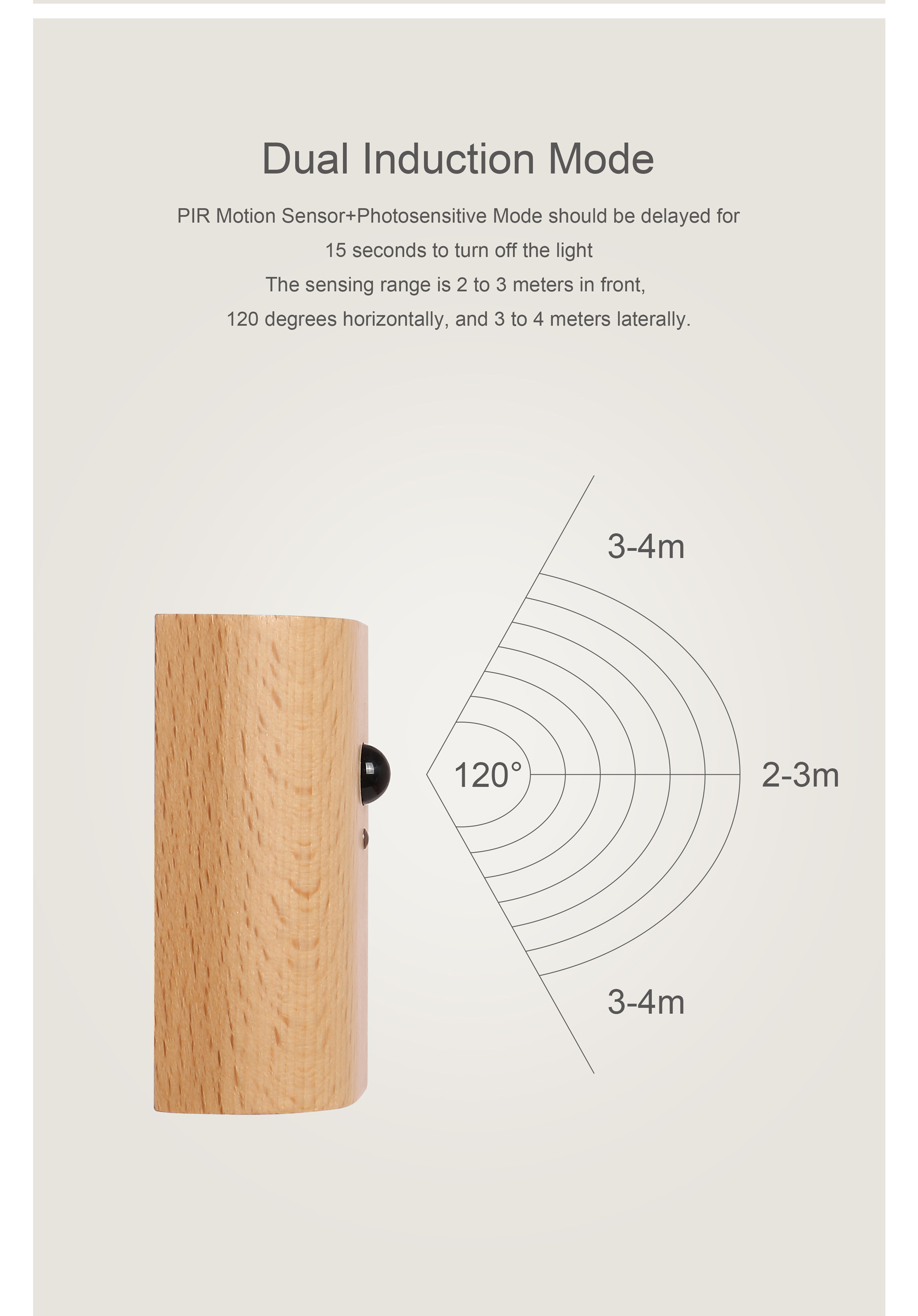 New Wooden Led Wall Sconce, Motion Infrared Sensor Night Light, Rechargeable Wall Sconce For Bedroom Hallway 2024