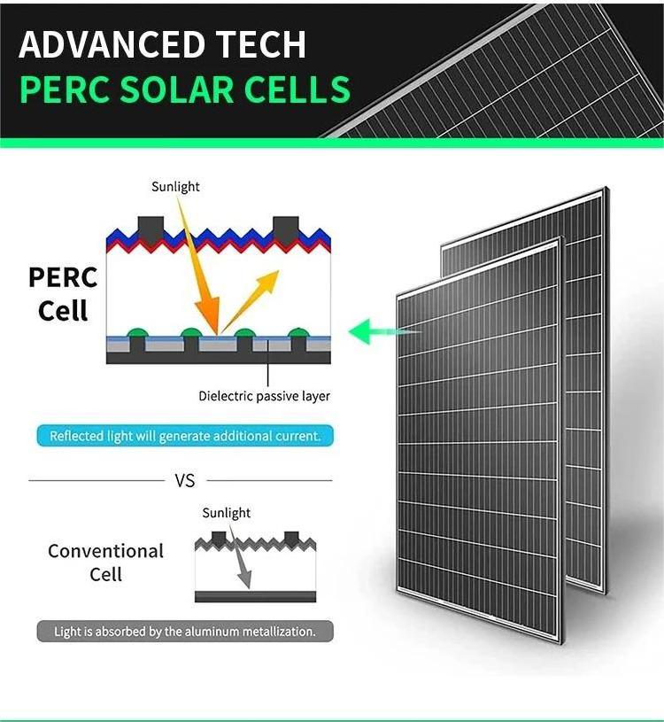 JinKO Tiger Neo 590W N-type 72 Solar Panels OEM Half Cell Single Glass PV Module 590watt Monocrystalline Silicon Solar Panels EU