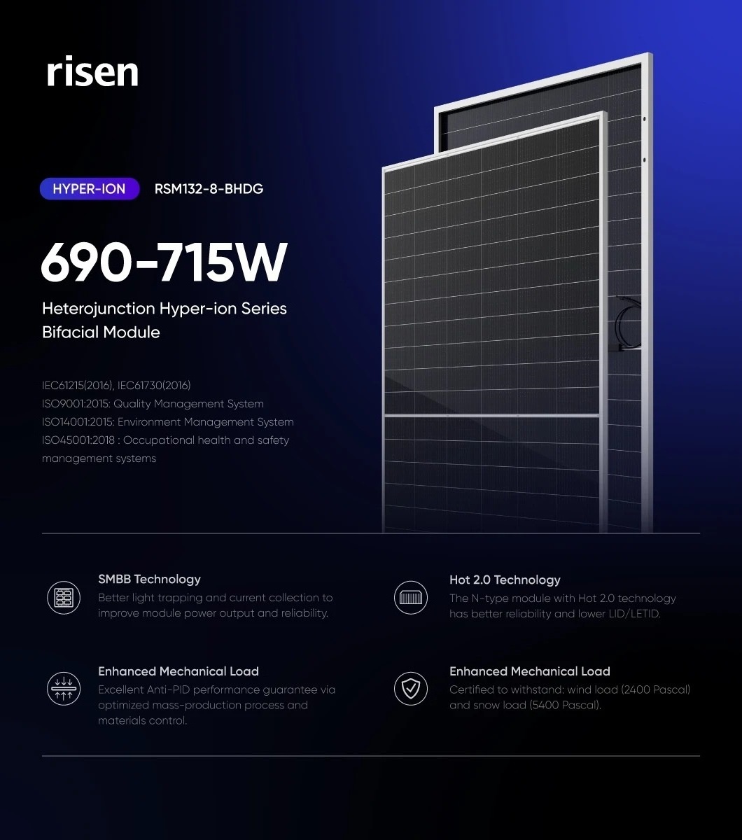 Quick Installation Risen 715W Double Glass Bifacial PV Module Higher Temperature More Generation N-type HJT Solar Power Panels