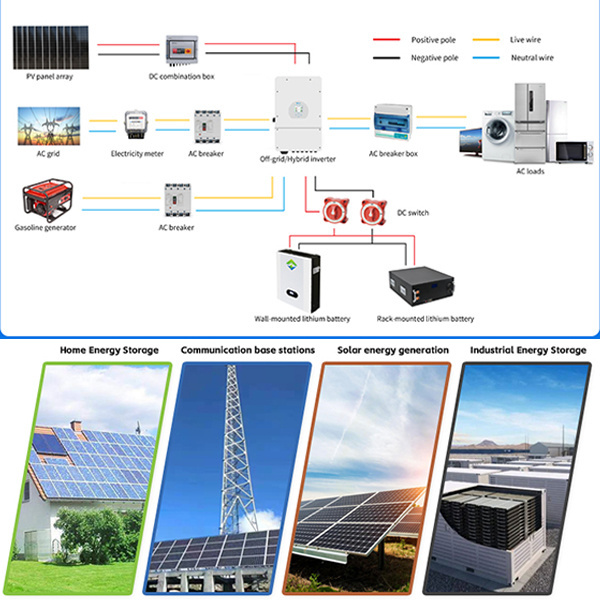 Residential 5kw 8kw 10kw 12kw Hybrid Inverter Solar Battery Pack Complete Solar Power System For Home On Off Grid Solar System