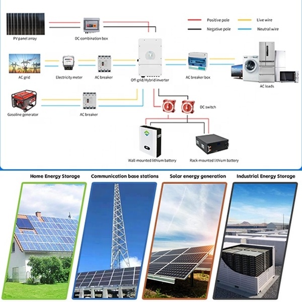 10kw 15kw 25kw 30kw 50kw Household Solar Energy System Complete Home Use Solar Power Energy Storage System With Lithium Battery