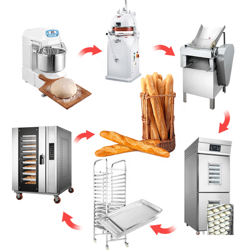 Commercial arabic Bakery equipment ovens fermenting price loaf naan croissant proofer roti maker bread making machine automatic