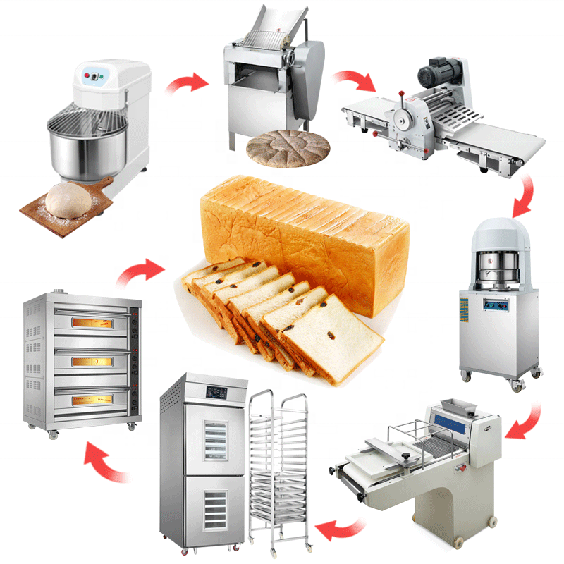 Commercial arabic Bakery equipment ovens fermenting price loaf naan croissant proofer roti maker bread making machine automatic