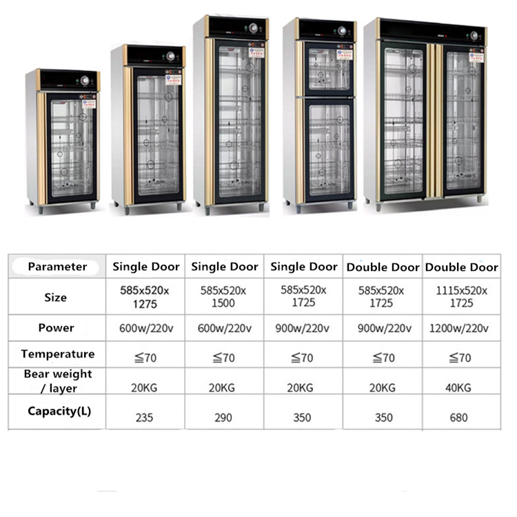 Chefmax Commercial Professional Ozone Disinfection Cupboard Sterilizer UV Disinfection Cabinet/disinfecting cabinets