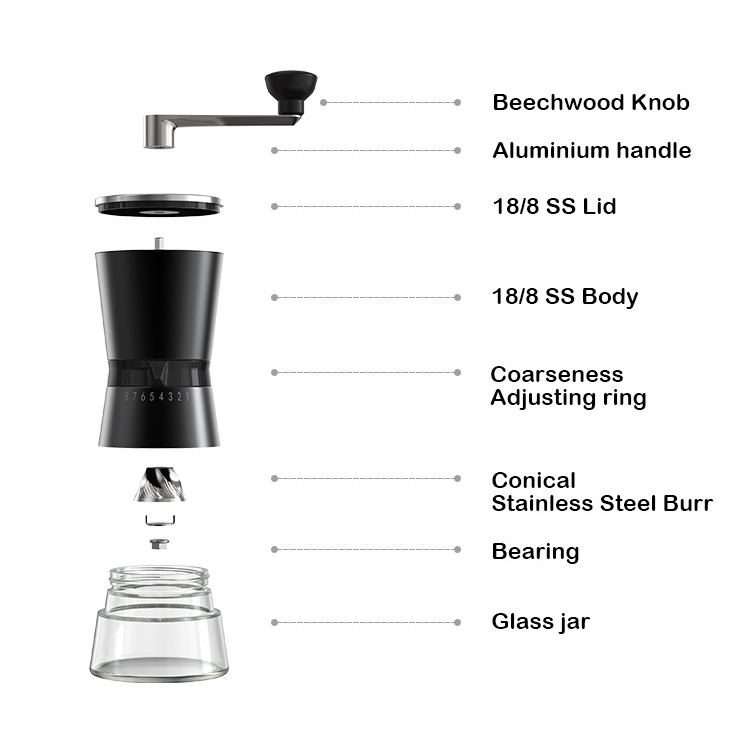 IF design award adjustable manual coffee bean grinder with stainless steel burr hand coffee grinder mill