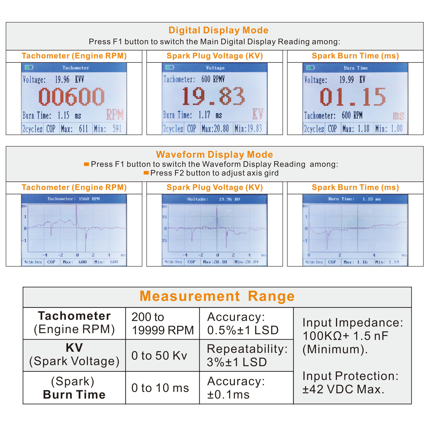 KM22 Multi-System Ignition Analyzer Digital & Real-Time Waveform Display Detects Engine RPM Spark Plug Voltage &  Firing Time