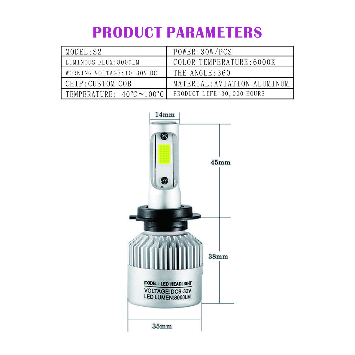 3000K H4 LED H7 H11 H8 HB4 H1 H3 HB3 Auto S2 Car Headlight Bulbs 72W 8000LM Car Styling 6500K 4300K 8000K led automotivo