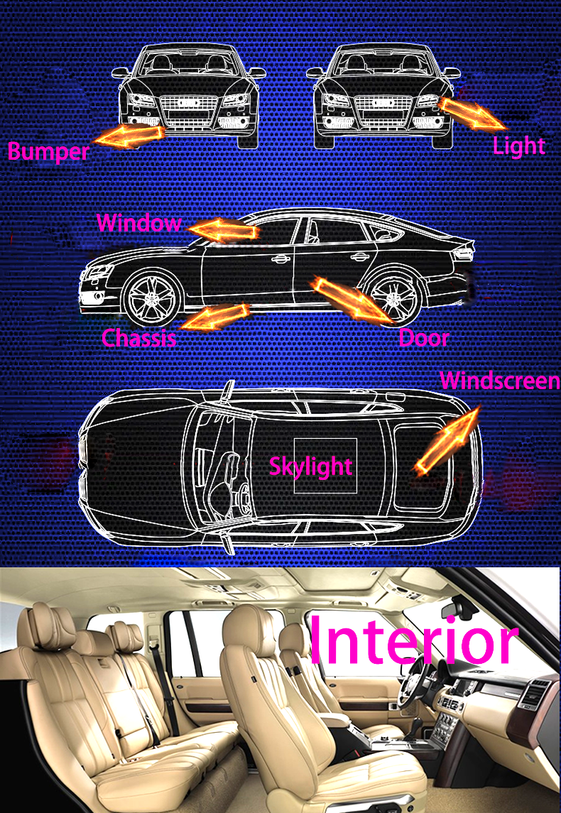 Glue retailer seam urethane sealer automotive car paint sealant No bubbles during application