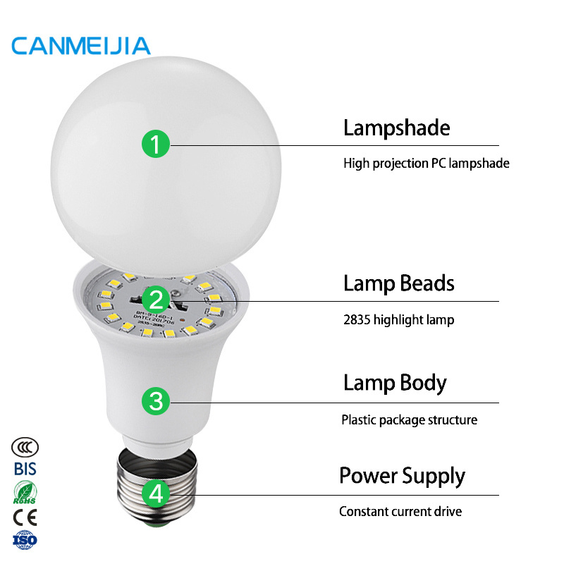 12W A65 E27 B22 110V 220V 1133LM 12 Watt Aluminum Housing Body Skd Factory Low Prices Kit Led Bulb Raw Material Light