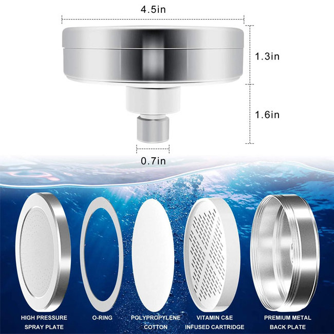 Shower Filter Replacement Cartridge Vitamin C And E Replacement Filter Cartridge for Filtered Showers Head